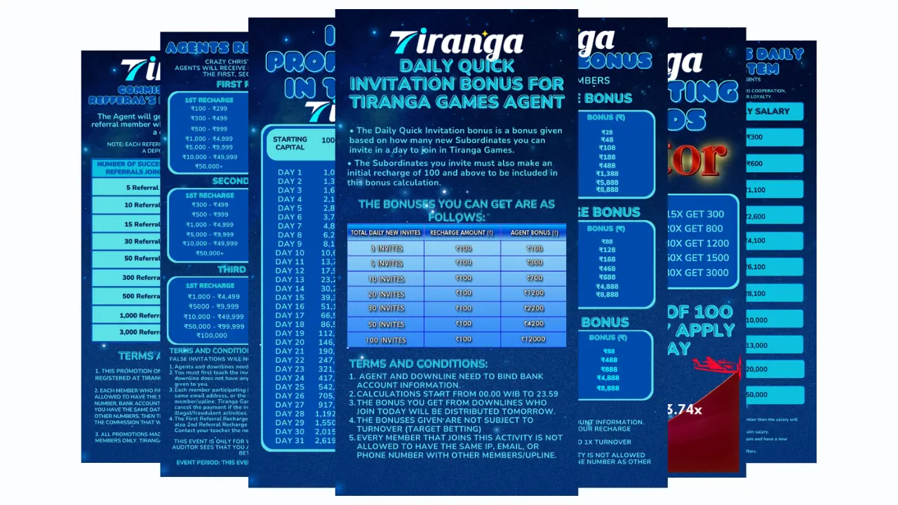 7 Tiranga Games' Biggest Bonus Offers for 2024